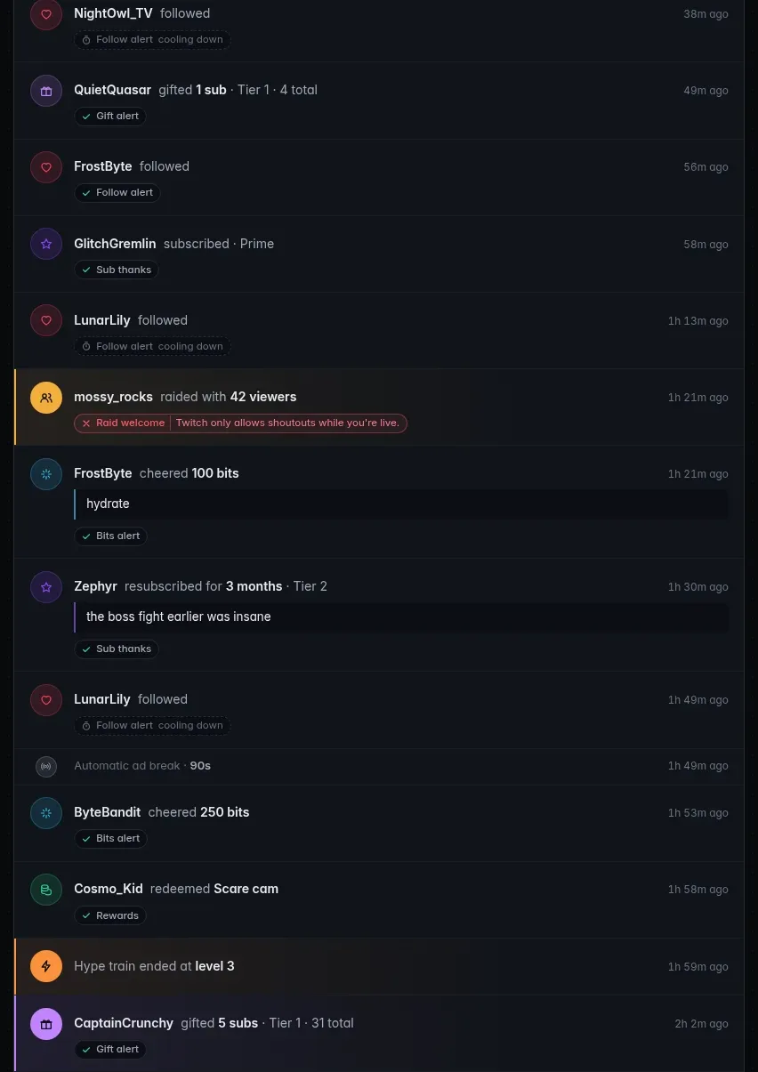 Event cards on the Activity page: follows with a cooling-down chip, a raid whose Raid welcome trigger failed, cheers with their messages quoted, an ad break marker, and a highlighted hype train and gift