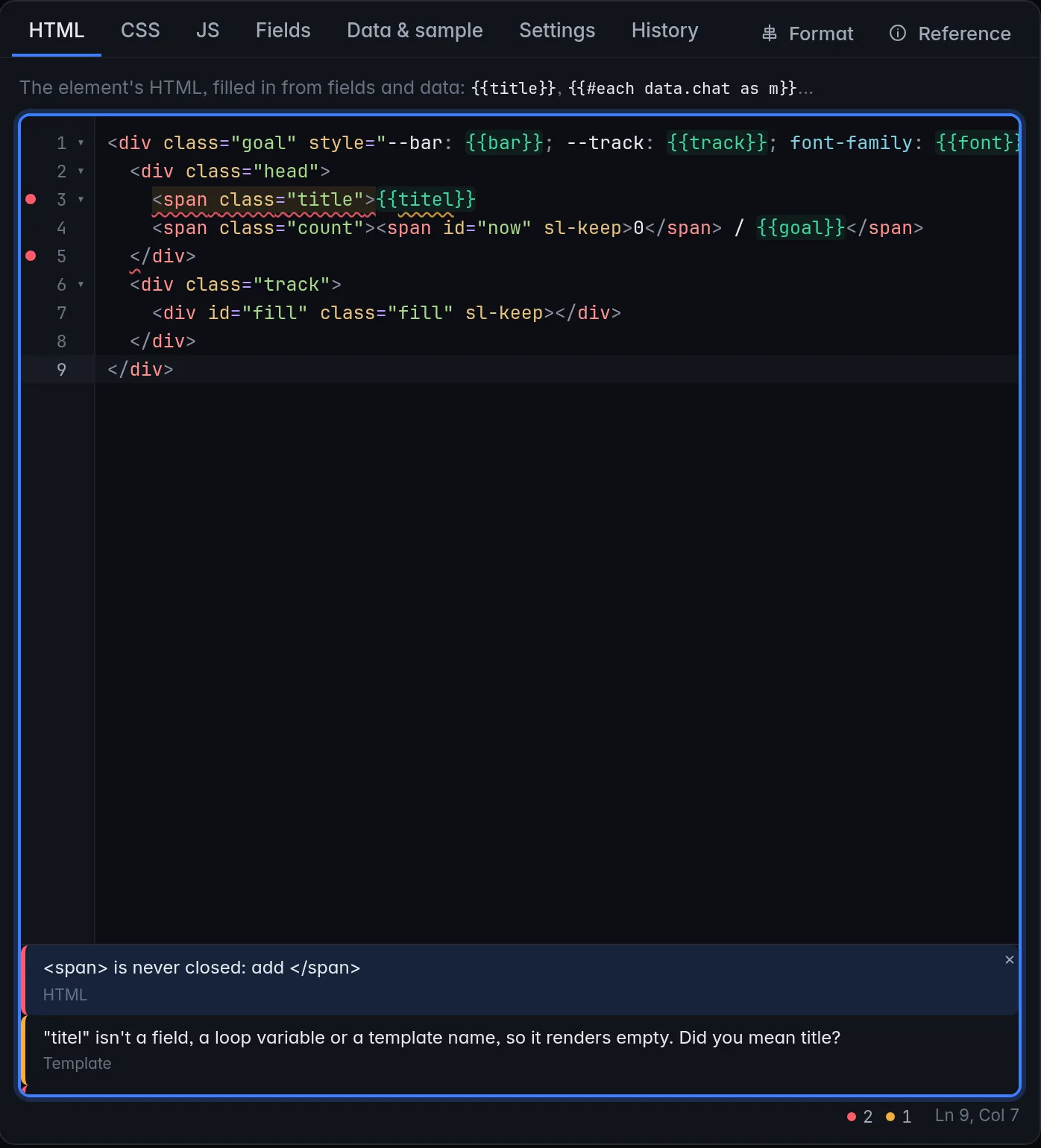 The problems panel under the HTML tab: "<span> is never closed: add </span>" from HTML, and ""titel" isn't a field, a loop variable or a template name, so it renders empty. Did you mean title?" from Template; the counter shows 2 errors and 1 warning