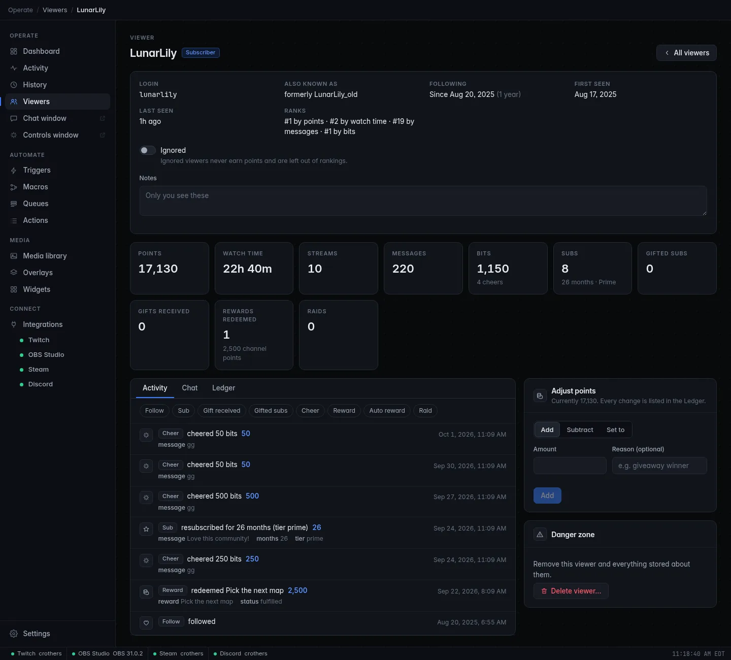 A viewer's page: login, following, first and last seen and ranks at the top, the totals tiles, the Activity tab, and the Adjust points box